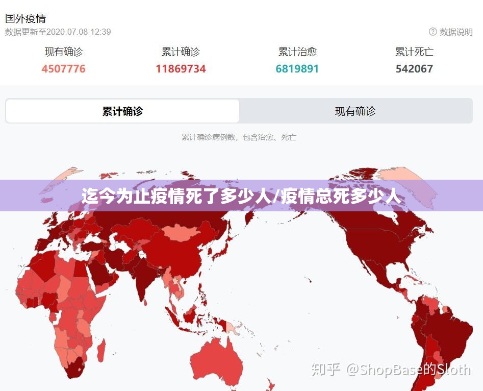 迄今为止疫情死了多少人/疫情总死多少人