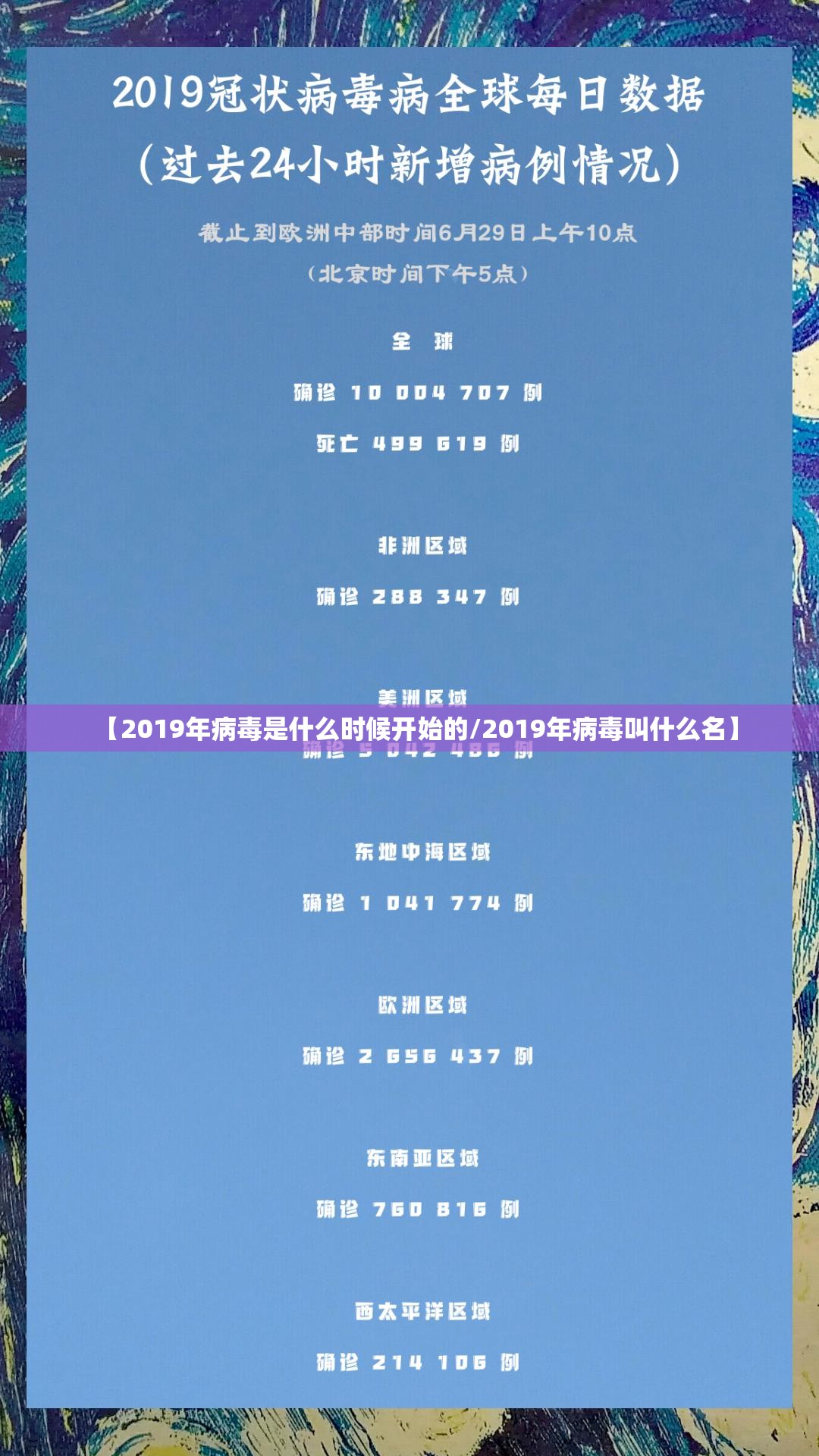 【2019年病毒是什么时候开始的/2019年病毒叫什么名】