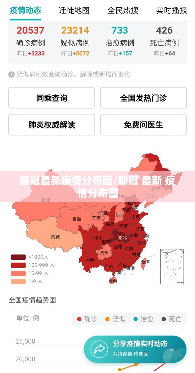 新冠最新疫情分布图/新冠 最新 疫情分布图