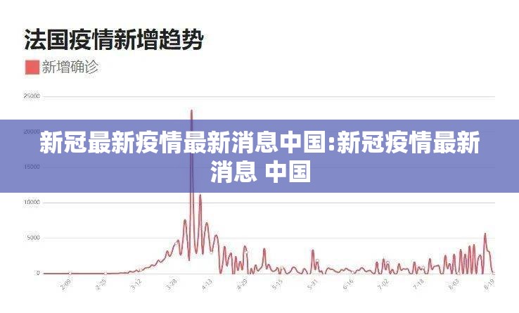 新冠最新疫情最新消息中国:新冠疫情最新消息 中国