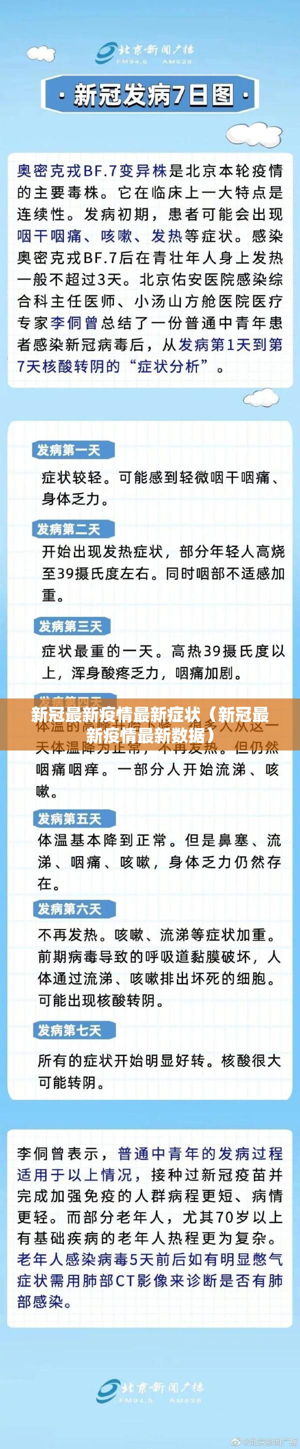 新冠最新疫情最新症状（新冠最新疫情最新数据）