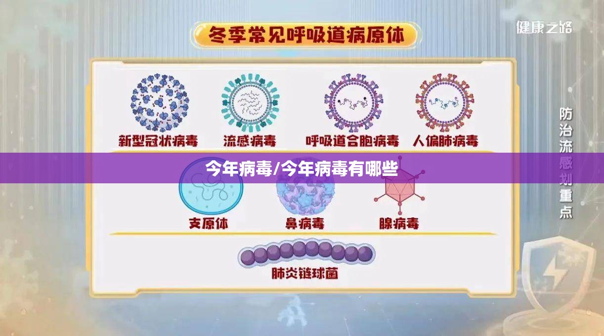 今年病毒/今年病毒有哪些