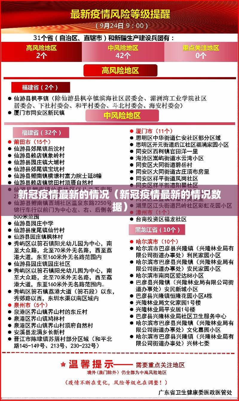 新冠疫情最新的情况（新冠疫情最新的情况数据）