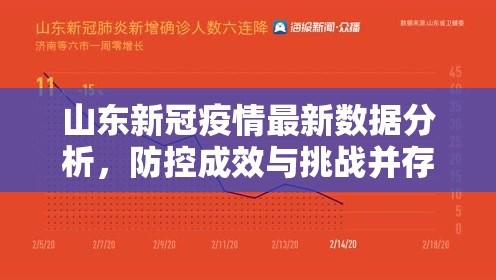 山东新冠疫情最新数据分析，防控成效与挑战并存