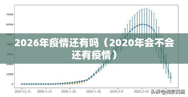 2026年疫情还有吗（2020年会不会还有疫情）