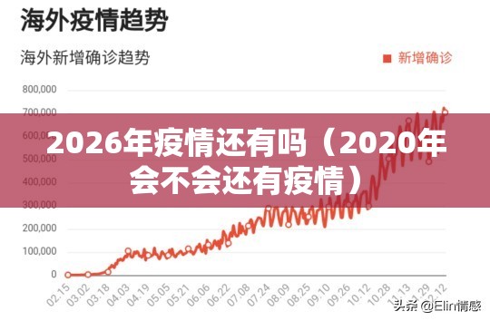 2026年疫情还有吗（2020年会不会还有疫情）
