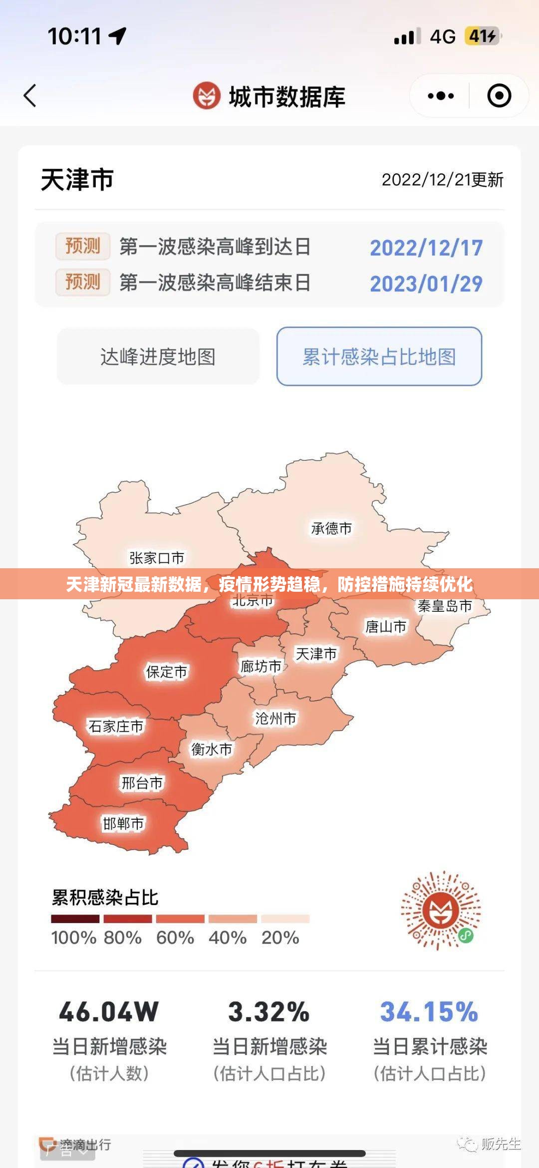 天津新冠最新数据，疫情形势趋稳，防控措施持续优化