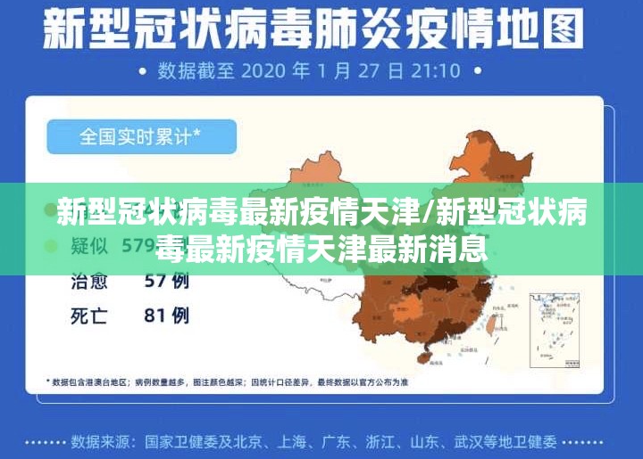 新型冠状病毒最新疫情天津/新型冠状病毒最新疫情天津最新消息