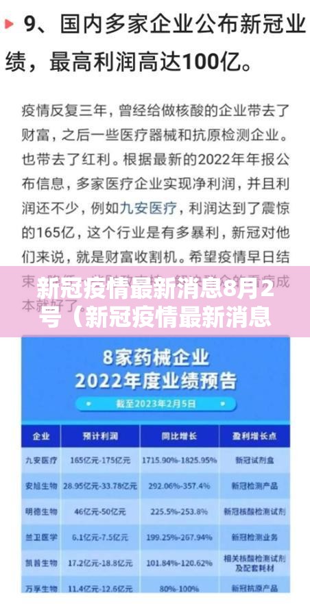 新冠疫情最新消息8月2号（新冠疫情最新消息8月2号是什么）