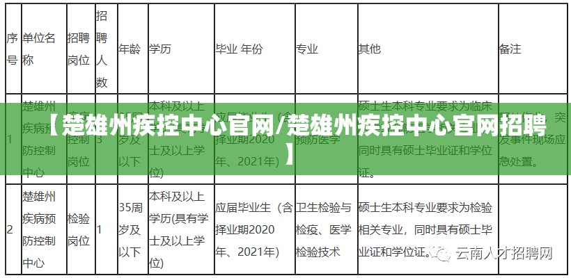 【楚雄州疾控中心官网/楚雄州疾控中心官网招聘】