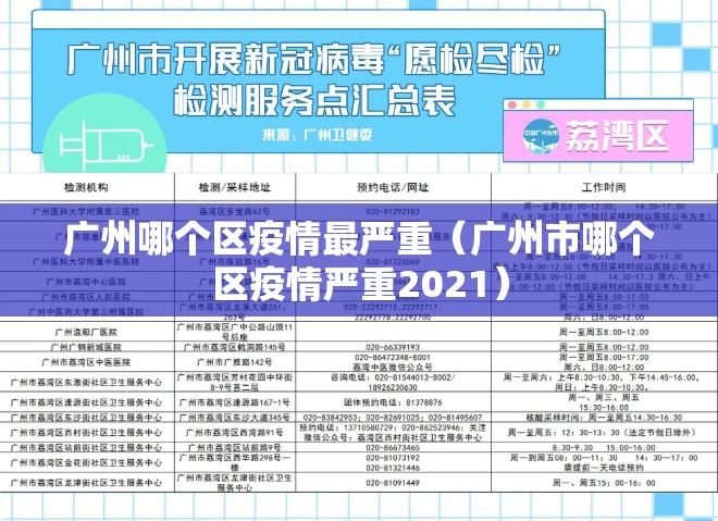 广州哪个区疫情最严重（广州市哪个区疫情严重2021）