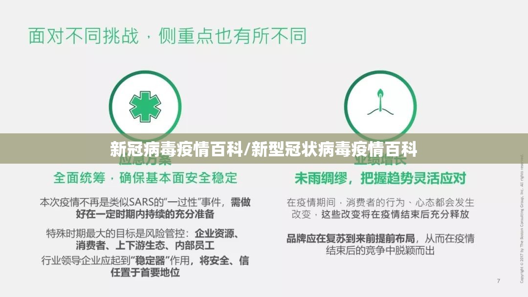 新冠病毒疫情百科/新型冠状病毒疫情百科
