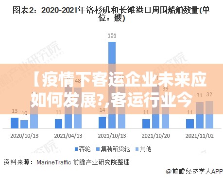 【疫情下客运企业未来应如何发展?,客运行业今后发展】