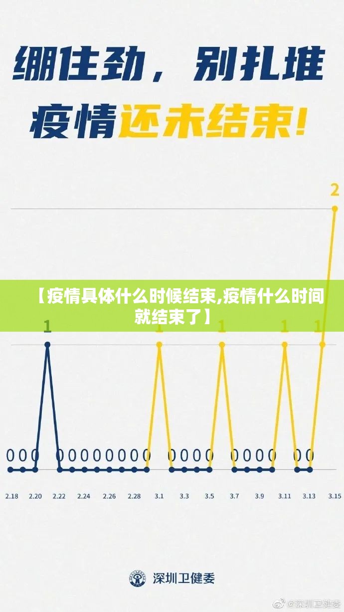 【疫情具体什么时候结束,疫情什么时间就结束了】
