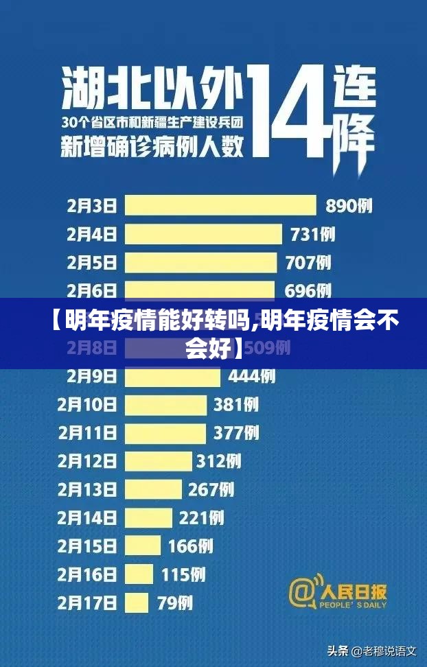 【明年疫情能好转吗,明年疫情会不会好】