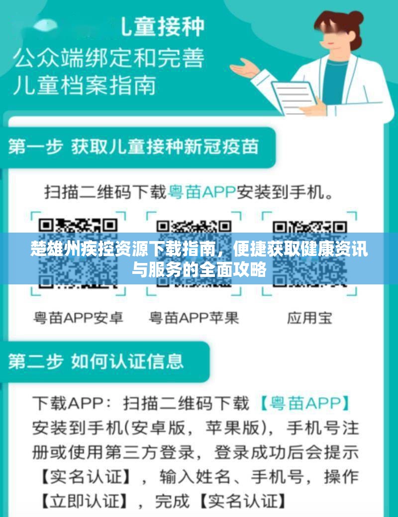 楚雄州疾控资源下载指南，便捷获取健康资讯与服务的全面攻略