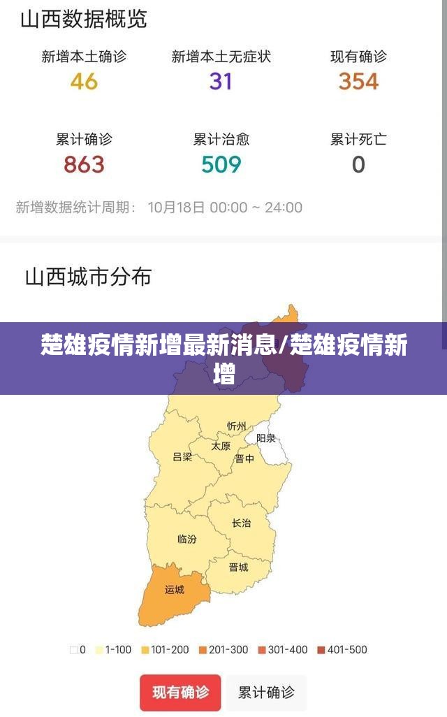 楚雄疫情新增最新消息/楚雄疫情新增
