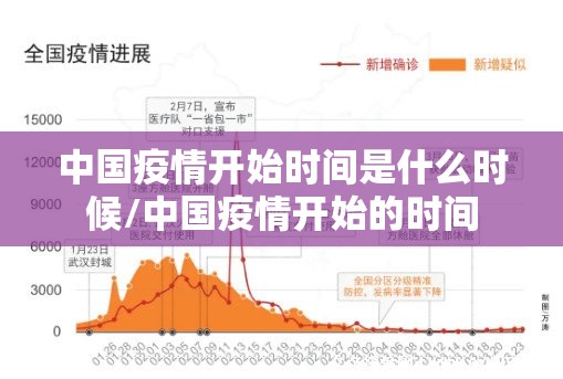 中国疫情开始时间是什么时候/中国疫情开始的时间