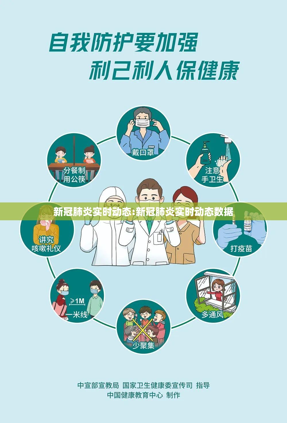 新冠肺炎实时动态:新冠肺炎实时动态数据