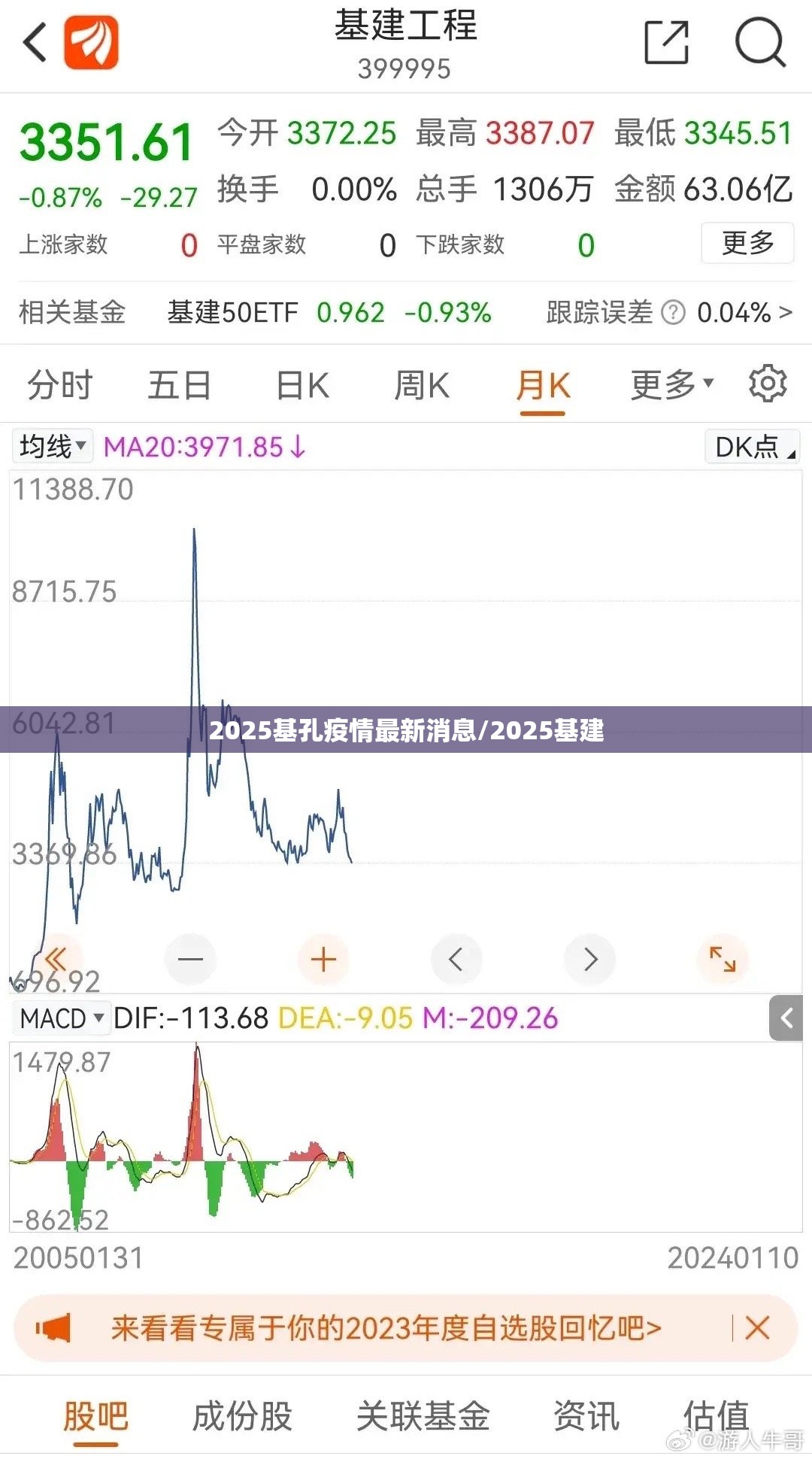 2025基孔疫情最新消息/2025基建