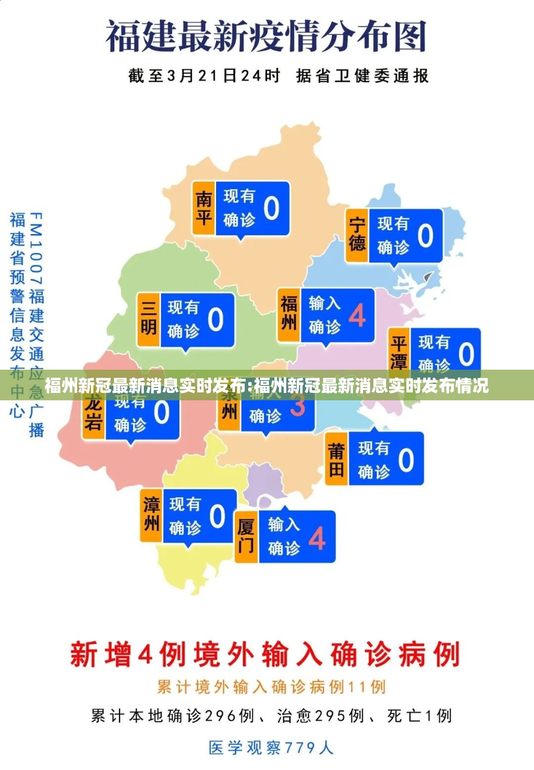 福州新冠最新消息实时发布:福州新冠最新消息实时发布情况