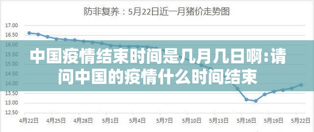 中国疫情结束时间是几月几日啊:请问中国的疫情什么时间结束