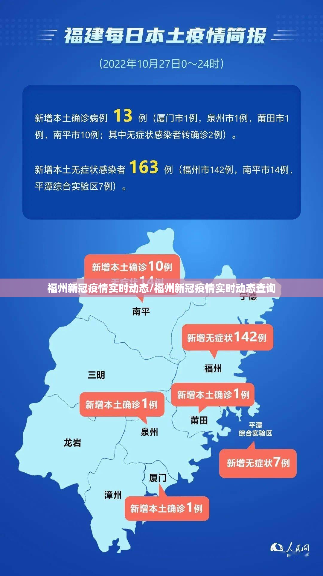 福州新冠疫情实时动态/福州新冠疫情实时动态查询