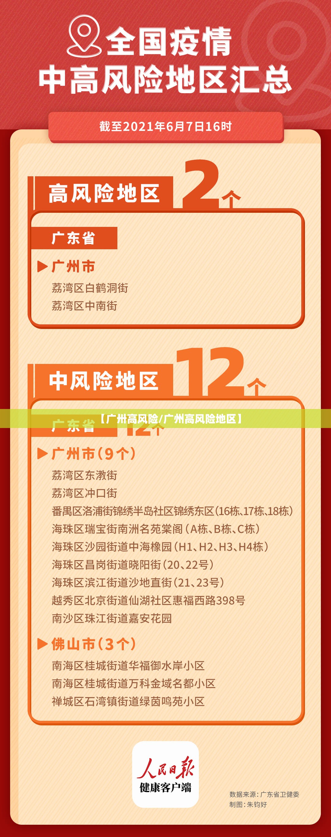 【广卅高风险/广州高风险地区】