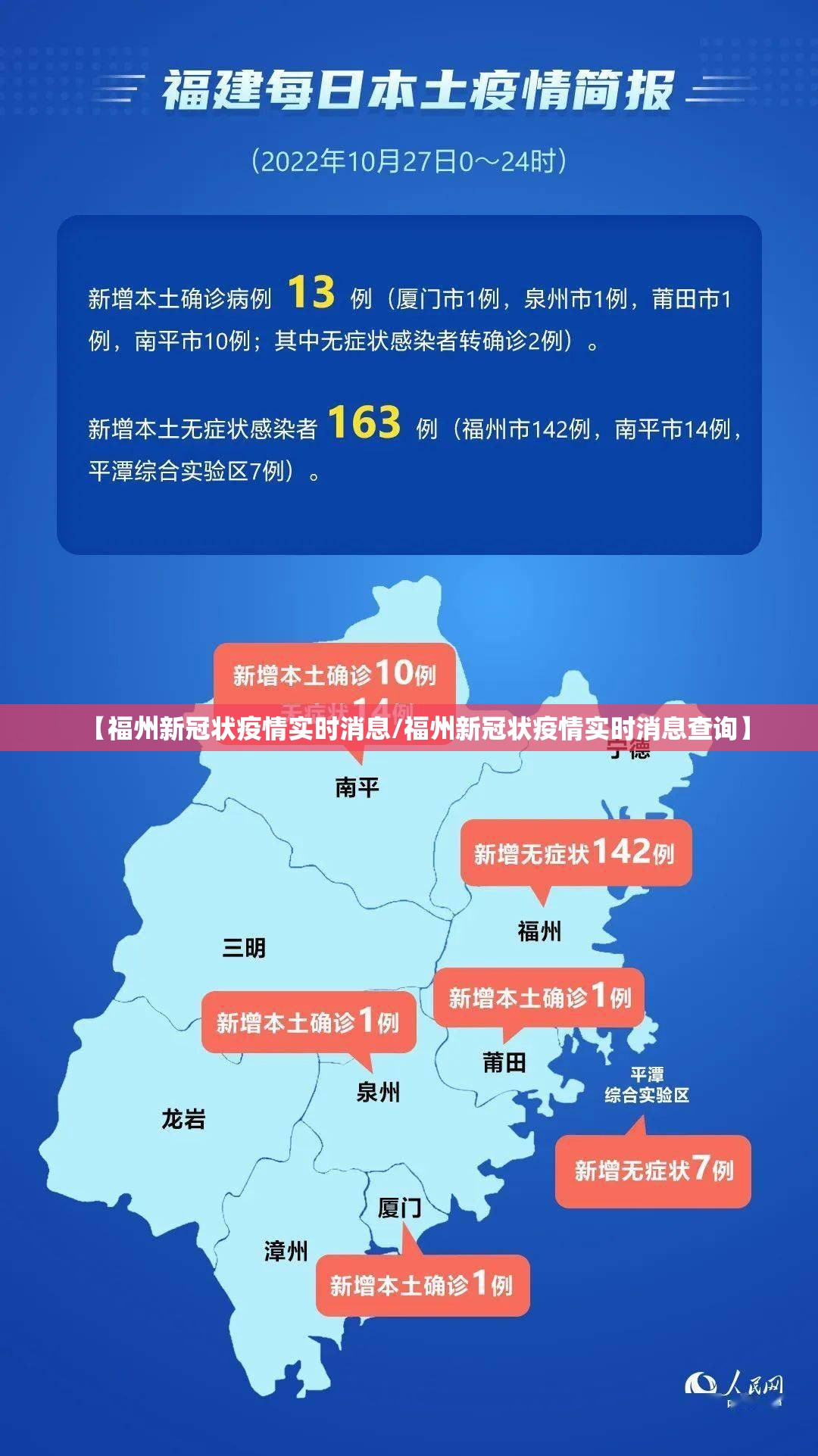 【福州新冠状疫情实时消息/福州新冠状疫情实时消息查询】