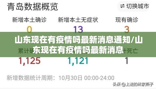 山东现在有疫情吗最新消息通知/山东现在有疫情吗最新消息
