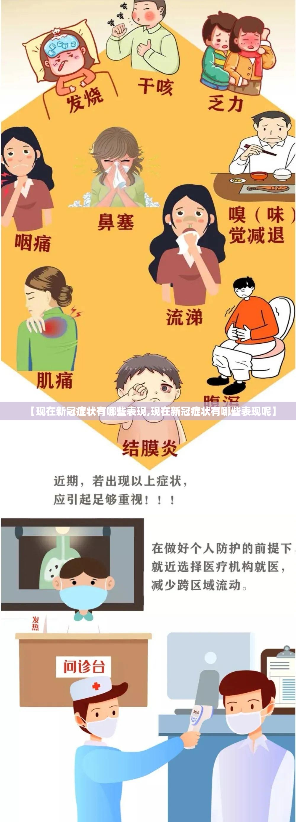 【现在新冠症状有哪些表现,现在新冠症状有哪些表现呢】