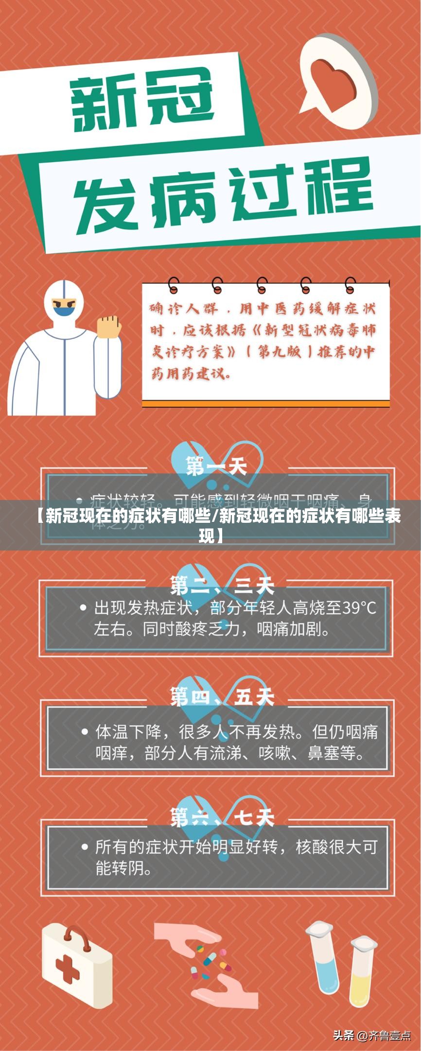 【新冠现在的症状有哪些/新冠现在的症状有哪些表现】