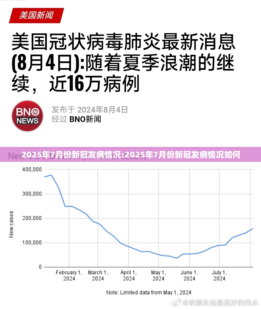 2025年7月份新冠发病情况:2025年7月份新冠发病情况如何