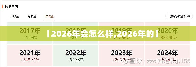 【2026年会怎么样,2026年的】