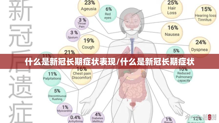 什么是新冠长期症状表现/什么是新冠长期症状