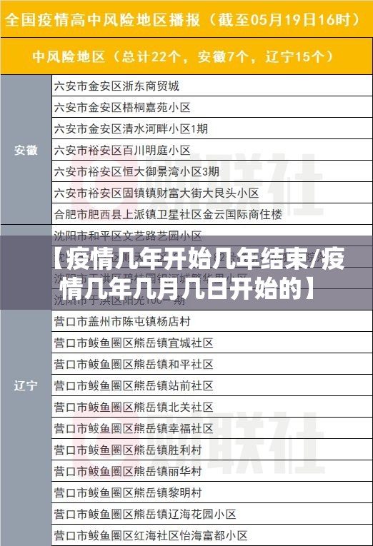 【疫情几年开始几年结束/疫情几年几月几日开始的】