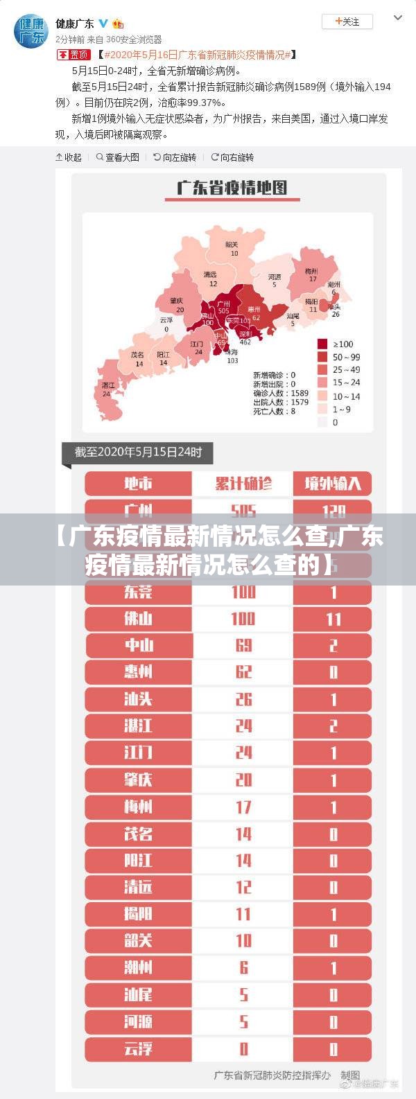【广东疫情最新情况怎么查,广东疫情最新情况怎么查的】