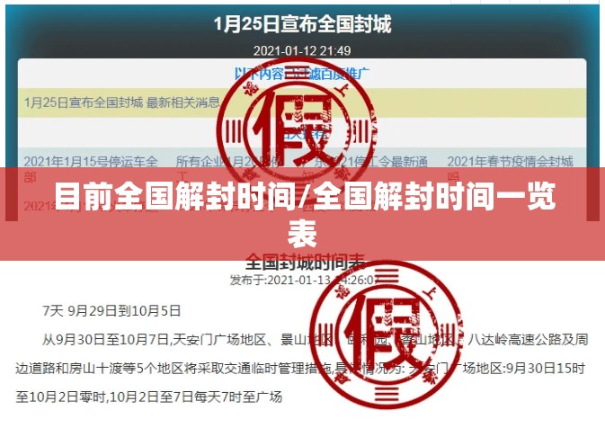 目前全国解封时间/全国解封时间一览表