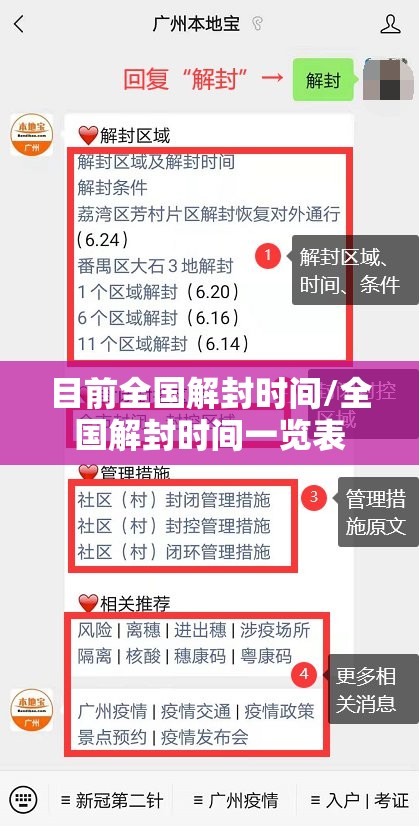 【新冠疫情结束时间是哪一天开始的,新冠疫情结束时间是几号】