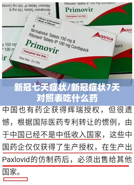 新冠七天症状/新冠症状7天对照表吃什么药