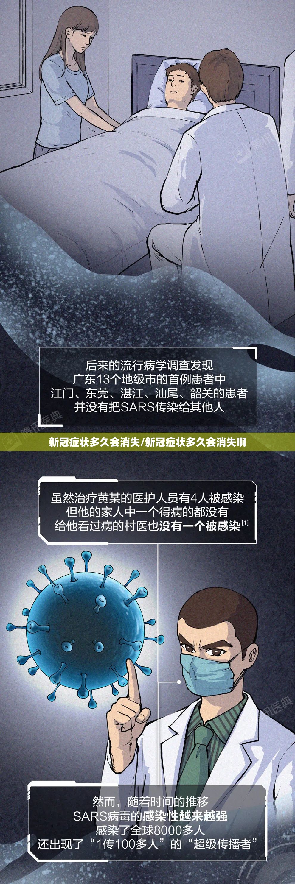 新冠症状多久会消失/新冠症状多久会消失啊