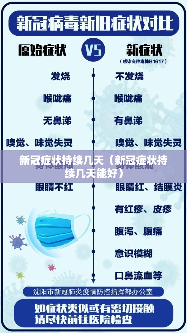 新冠症状持续几天（新冠症状持续几天能好）