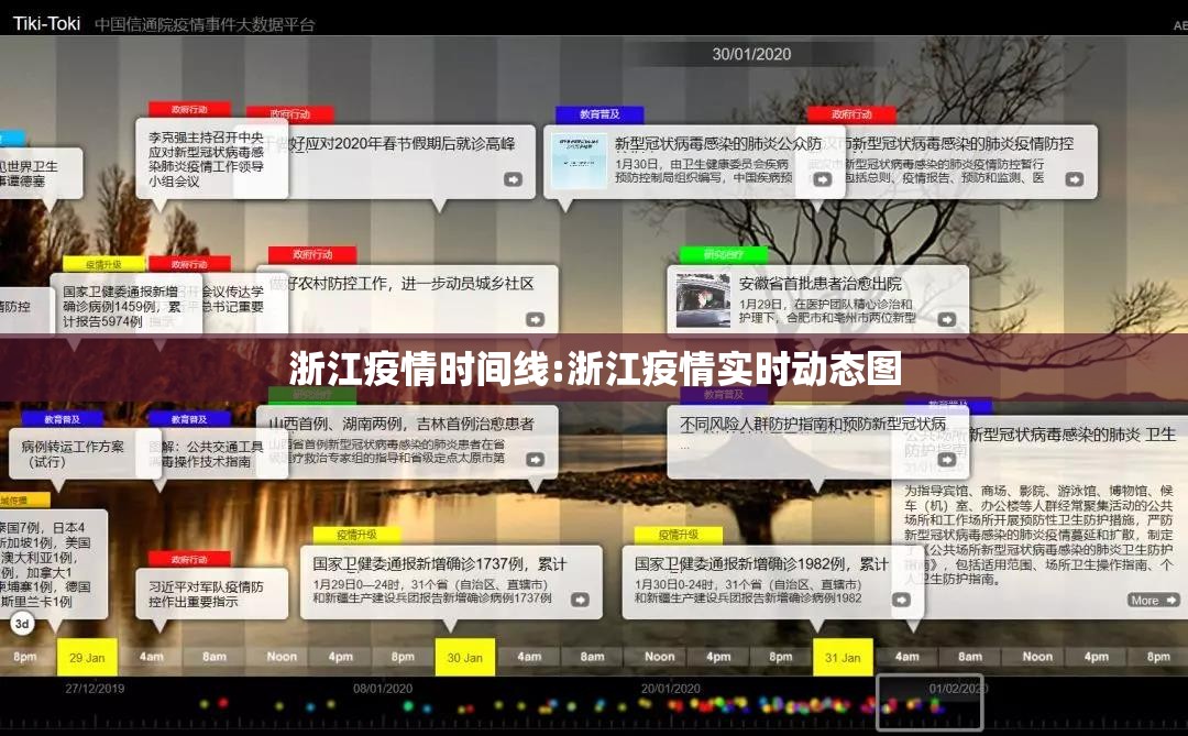 浙江疫情时间线:浙江疫情实时动态图