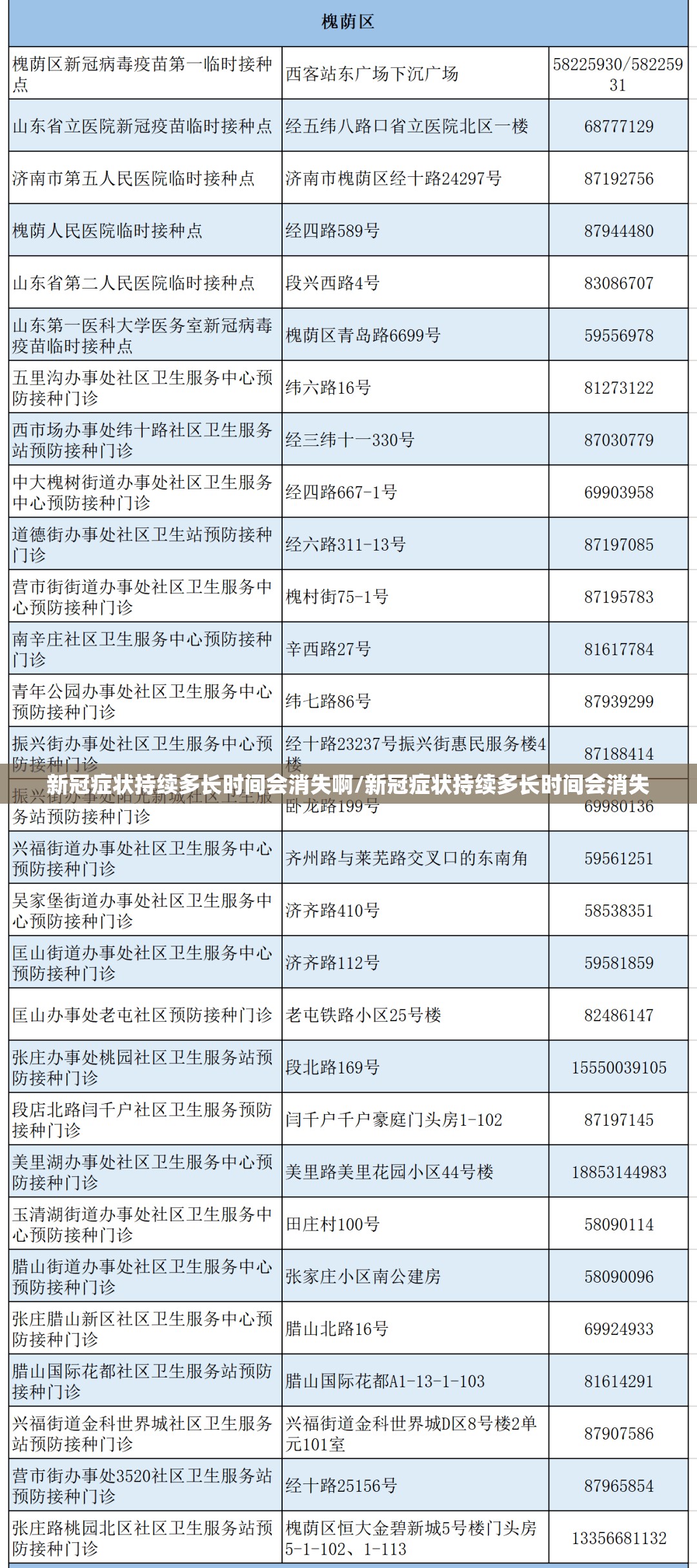 新冠症状持续多长时间会消失啊/新冠症状持续多长时间会消失