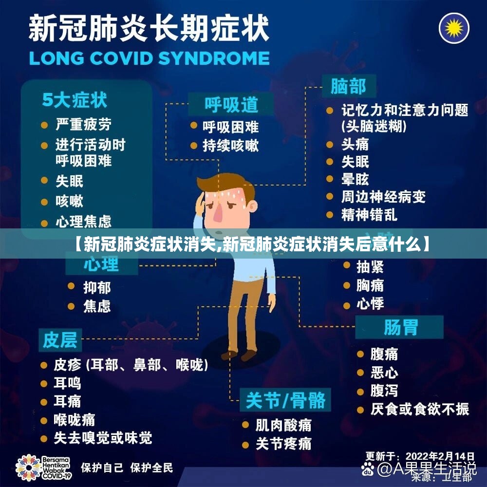 【新冠肺炎症状消失,新冠肺炎症状消失后意什么】