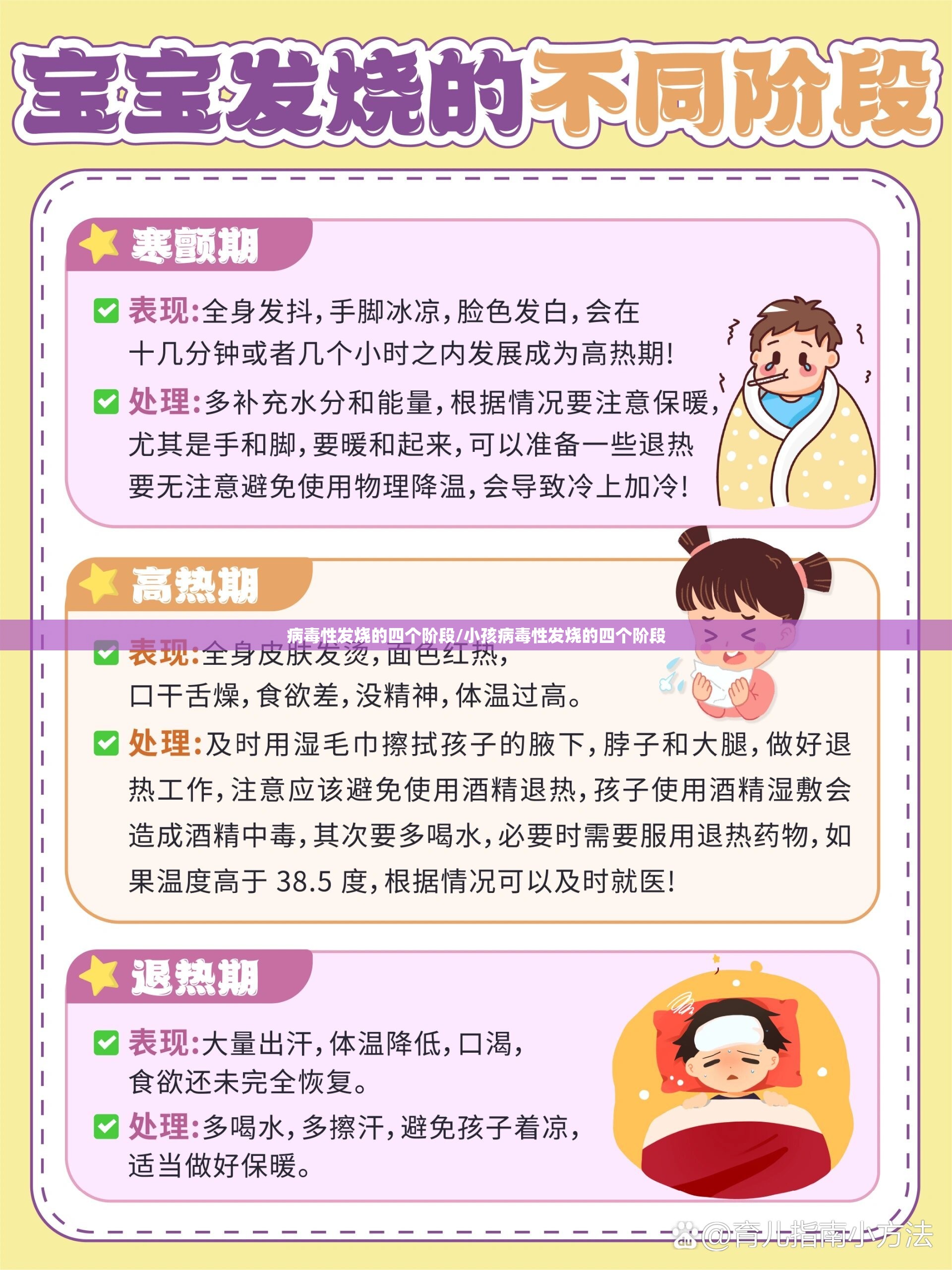 病毒性发烧的四个阶段/小孩病毒性发烧的四个阶段