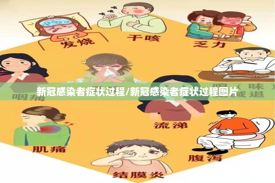 新冠感染者症状过程/新冠感染者症状过程图片
