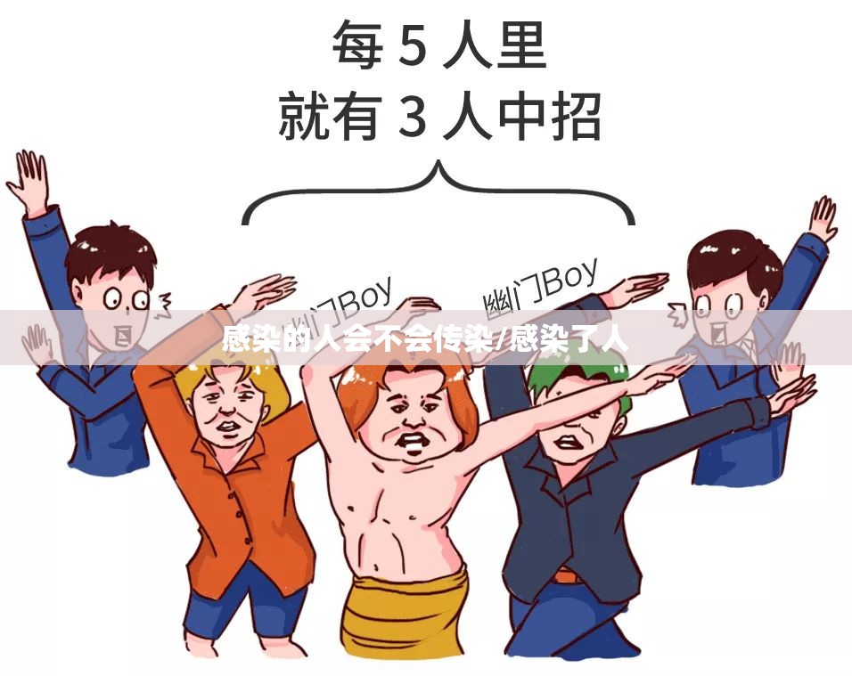 感染的人会不会传染/感染了人