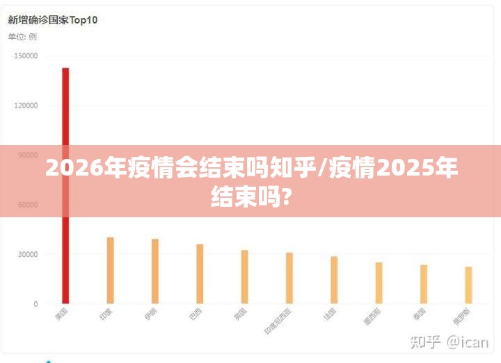 2026年疫情会结束吗知乎/疫情2025年结束吗?