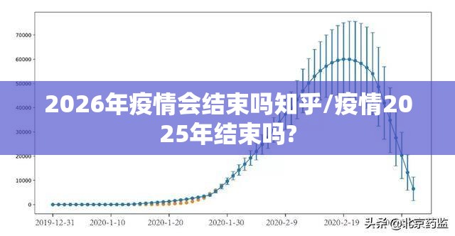 2026年疫情会结束吗知乎/疫情2025年结束吗?